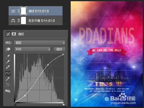 ps設計藝術海報教程