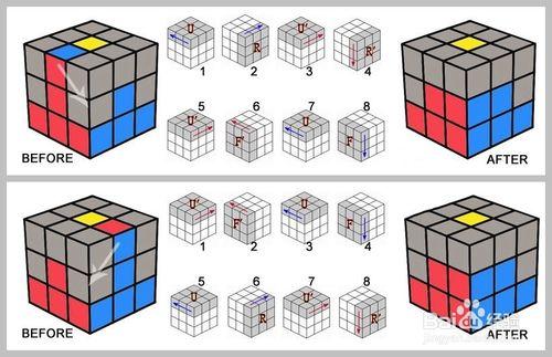 魔方怎麼玩？玩轉三階魔方還原公式圖解