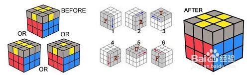 魔方怎麼玩？玩轉三階魔方還原公式圖解