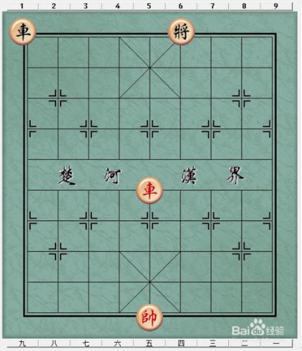 初學者如何學習中國象棋