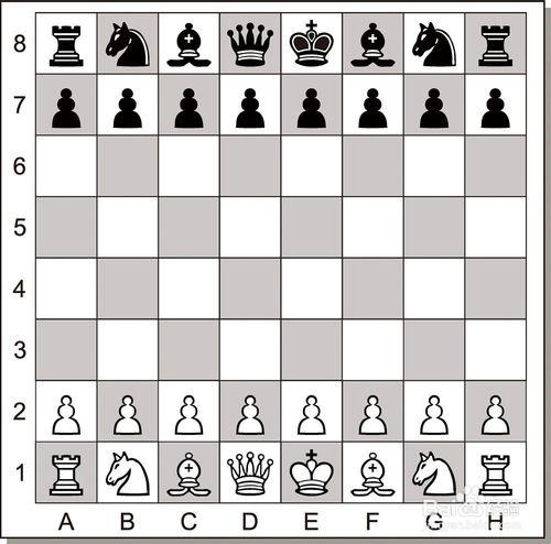 國家象棋的棋子價值