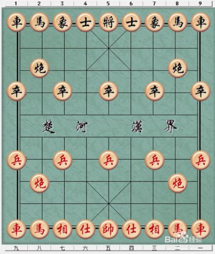 初學者如何學習中國象棋