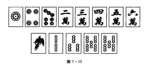 如何將孫子兵法運用到牌桌上