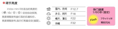 怎麼選擇拍立得相機。