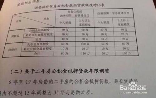 如何順利通過上海公積金複議