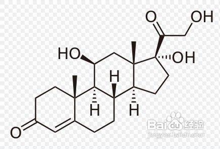 糖皮質激素的副作用