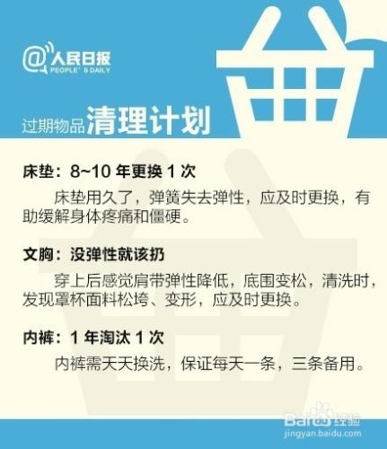 家庭清理計劃!物品多久會過期?