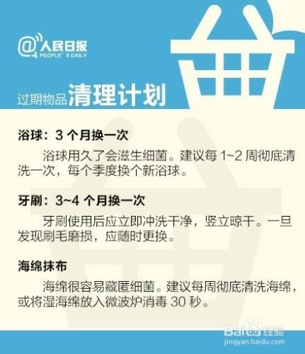 家庭清理計劃!物品多久會過期?