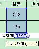 如何記錄出差賬目