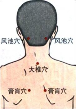 穴位按摩治療女性更年期綜合症