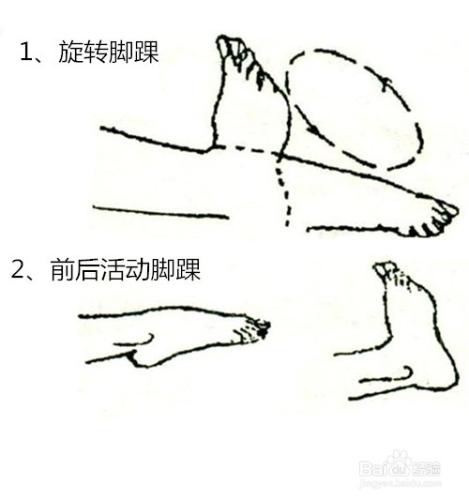 腳扭傷了怎麼辦