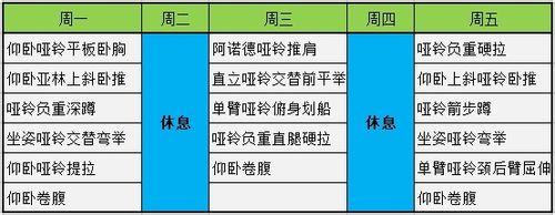 啞鈴健身計劃一週表