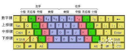 如何徹底隱藏任務欄右下角的QQ圖標！