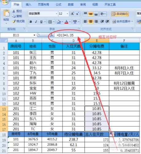 員工宿舍電費怎麼合理並且準確公平的分攤