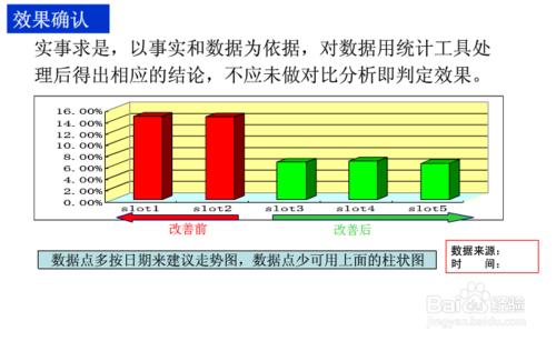 快速寫8D報告!