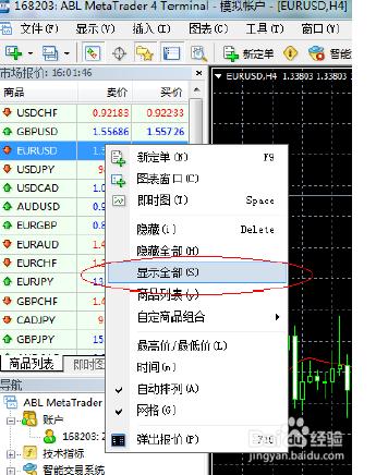 ABL平臺的MT4入門知識