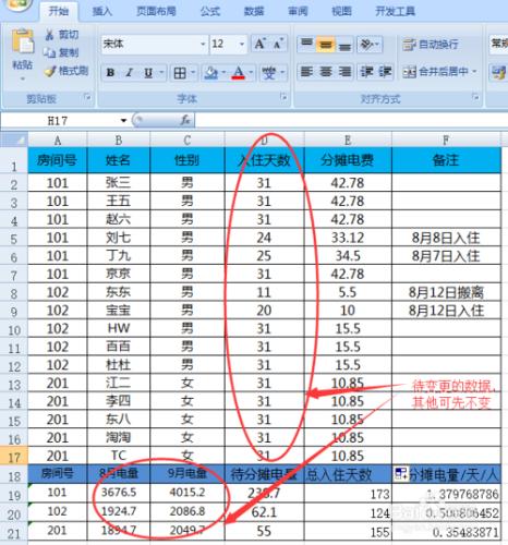 員工宿舍電費怎麼合理並且準確公平的分攤