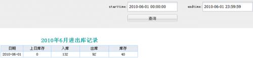 java excel報表FineReport中如何設置日報功能