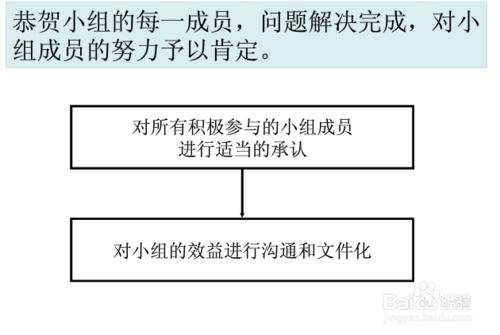 快速寫8D報告!