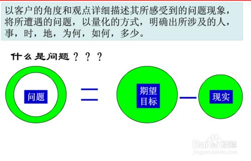 快速寫8D報告!