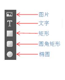 微信朋友圈H5卡片製作方法