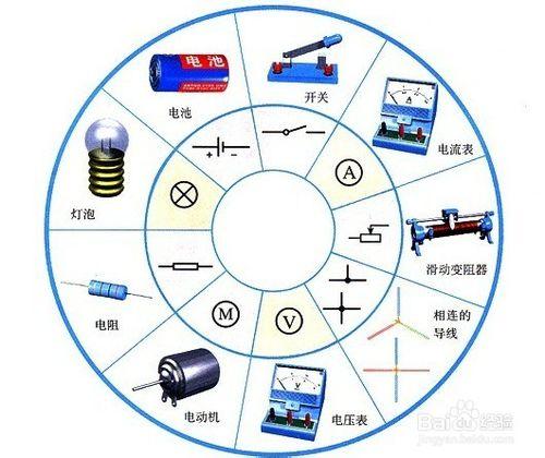 初中物理學習經驗介紹，提高成績的方法