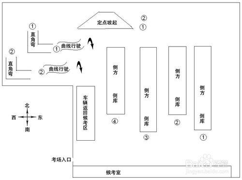 石家莊科目二考試心得AK036考場