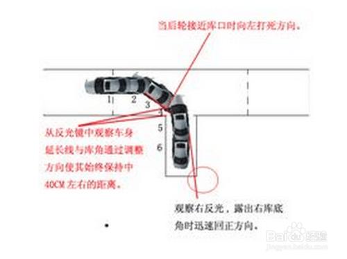 怎樣練好駕照科目二項目？