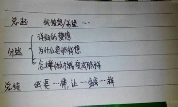 教你如何寫作文？