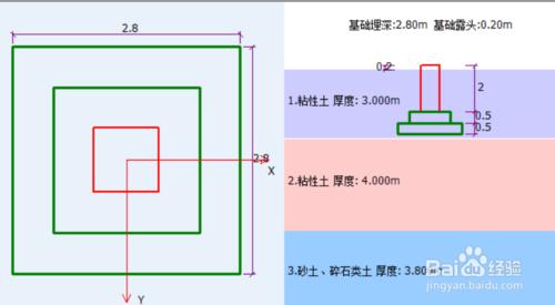 分享1A3-ZM鐵塔臺階剛性基礎設計過程