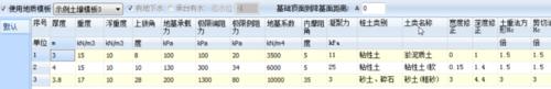 分享1A3-ZM鐵塔臺階剛性基礎設計過程