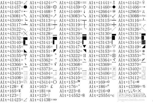 如何利用ASCII碼輸入特殊符號？