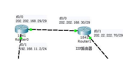 解析雙路由器花生殼連接共享上網實現方法