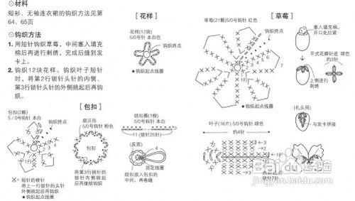 手工編織公主裙毛線裙的編織方法