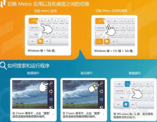 Win8電腦操作指南教程