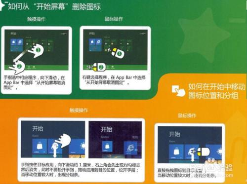 Win8電腦操作指南教程