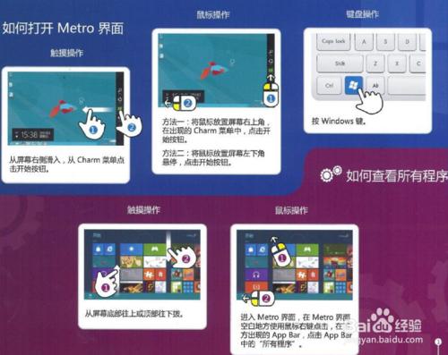 Win8電腦操作指南教程