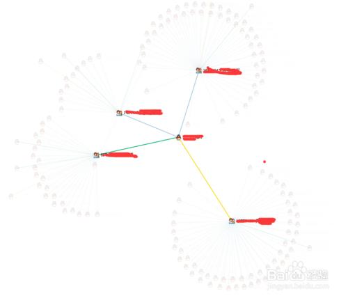 注意QQ安全，請勿使用真實姓名和信息