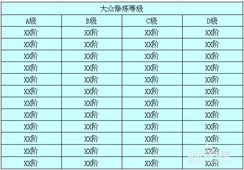 怎麼快速創作玄幻小說