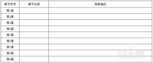 怎麼快速創作玄幻小說