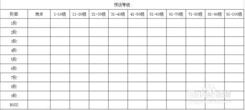 怎麼快速創作玄幻小說