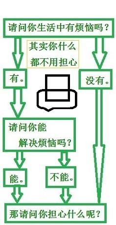 判斷本地文件和網絡文件是否存在