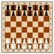 國際象棋玩法的基本介紹