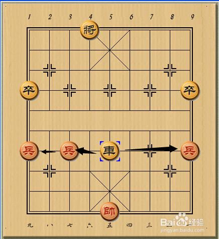 象棋攻略之兵卒之戰略