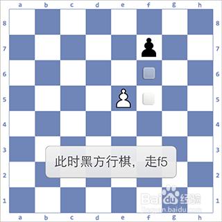 國際象棋規則