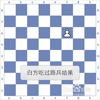 國際象棋規則