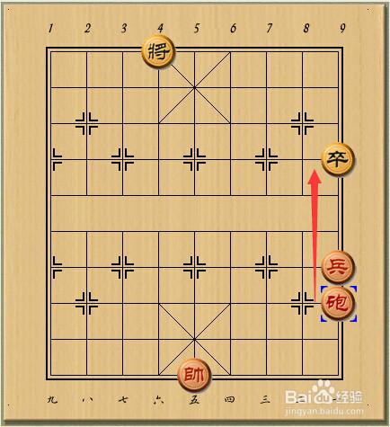 象棋攻略之兵卒之戰略