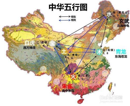 如何利用五行提升自己的運氣？