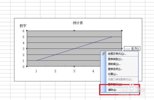 怎麼在Excel中製作統計圖