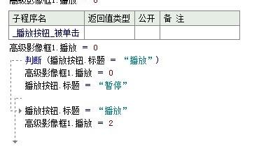 易語言如何用高級影像框寫視頻播放器？